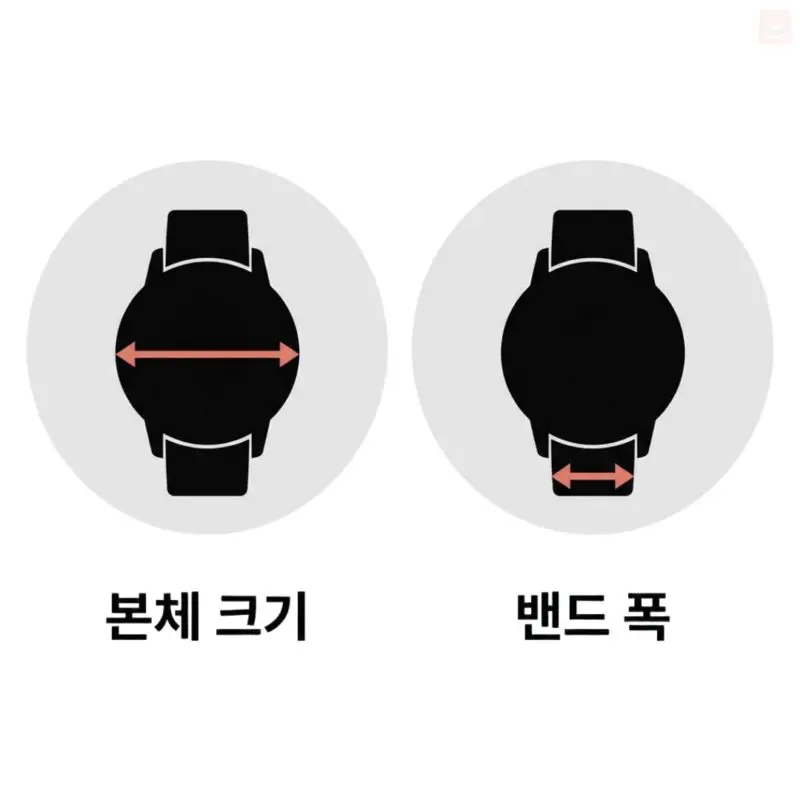 갤럭시워치 본체 크기와 밴드 폭 차이 44mm 20mm 구분